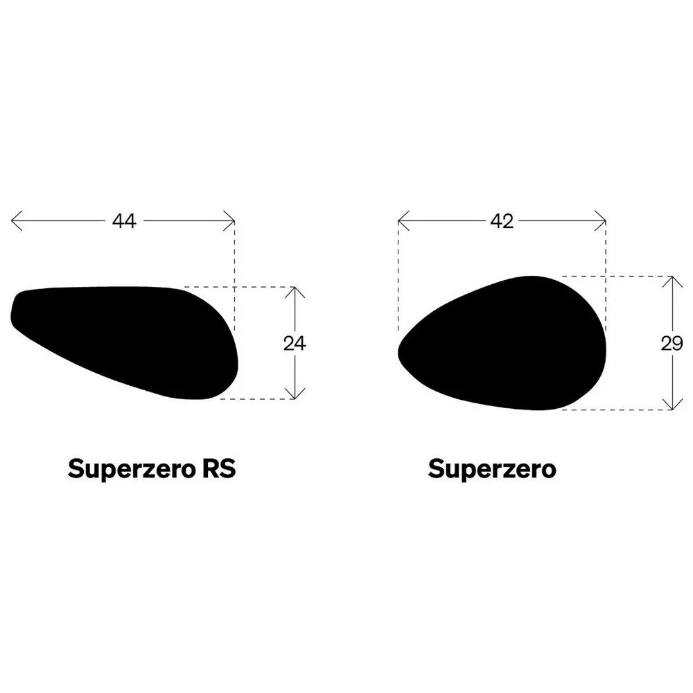 Deda Superzero RS Styre