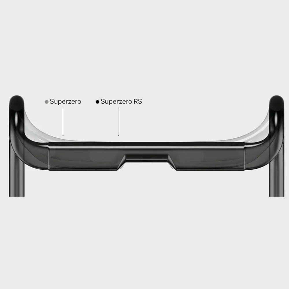 Deda Superzero RS Styre