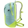 Deuter Speed Lite 17l Ryggsekk