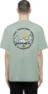 Dickies Men's Outdoor Shortsleeve Tee
