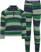 Didriksons Kids' Jadis Printed Set Didriksons Kids' Jadis Printed Set