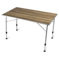 Dometic Zero Large Bord