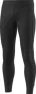 Dynafit Winter Running Tights Ms
