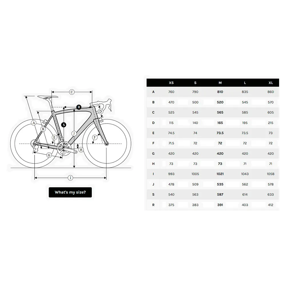 Eddy Merckx Pevele C Grx800 1x12 2024 Grussykkel, Camouflage green / dark yellow / silver metallic, Gravel sykkel