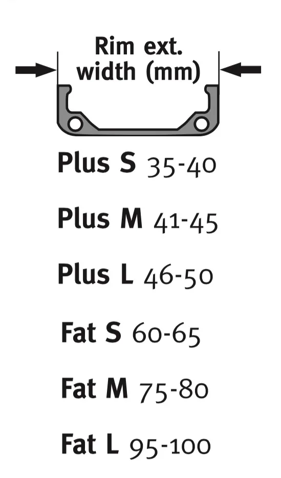 Effetto Mariposa Caffelatex Tubeless Strip Fat