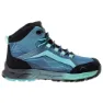 Light navy / turquoise / black