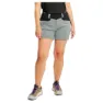 Elevenate Summit Shorts