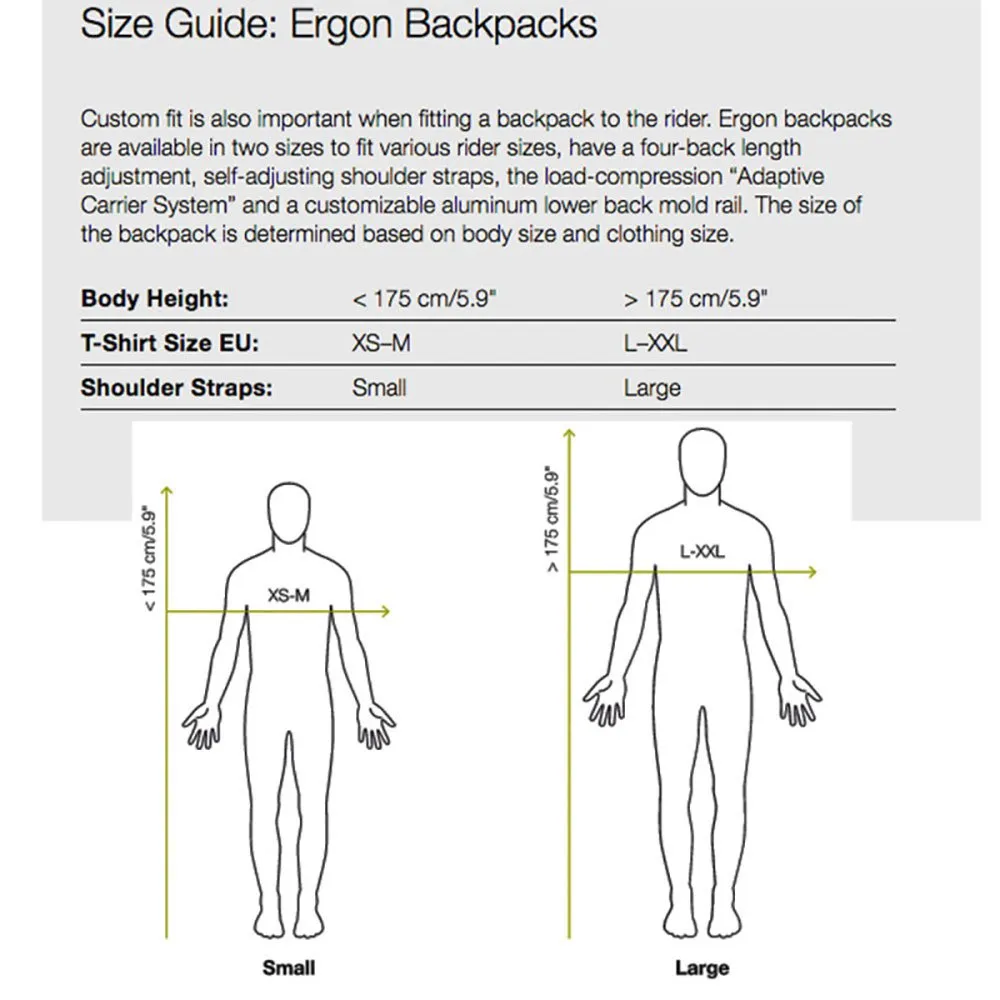 Ergon Bx2 Evo 10l Ryggsekk