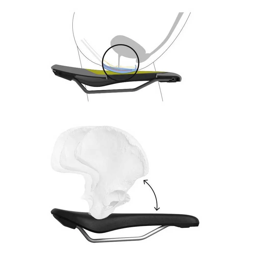 Ergon Sf Sport Gel Women Sykkelsete
