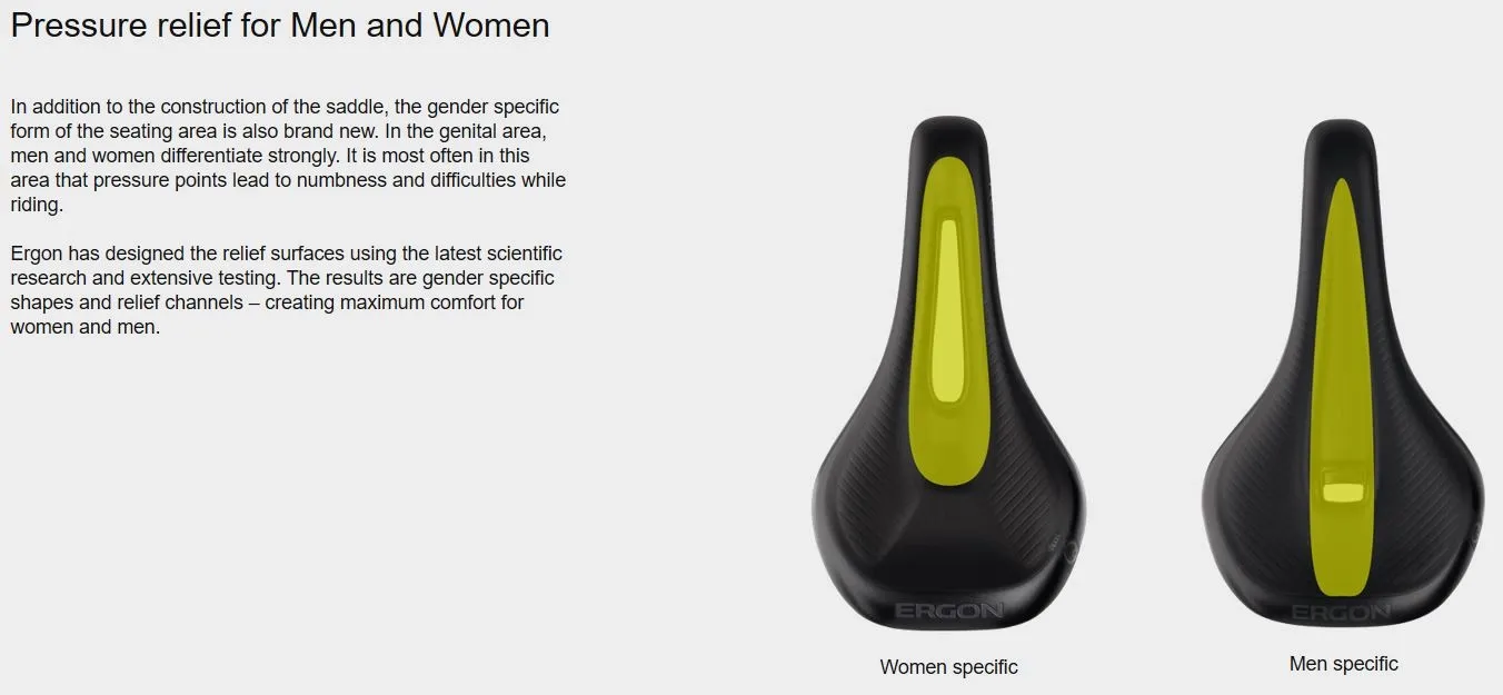 Ergon SM E-Mountain Core Prime W Sete