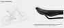 Ergon SM E-Mountain Core Prime W Sete