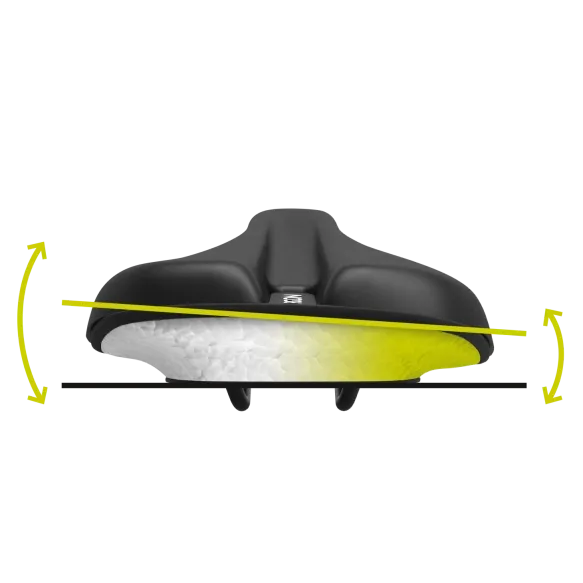 Ergon ST Core Prime Women Sete Ergon ST Core Prime Women Sete