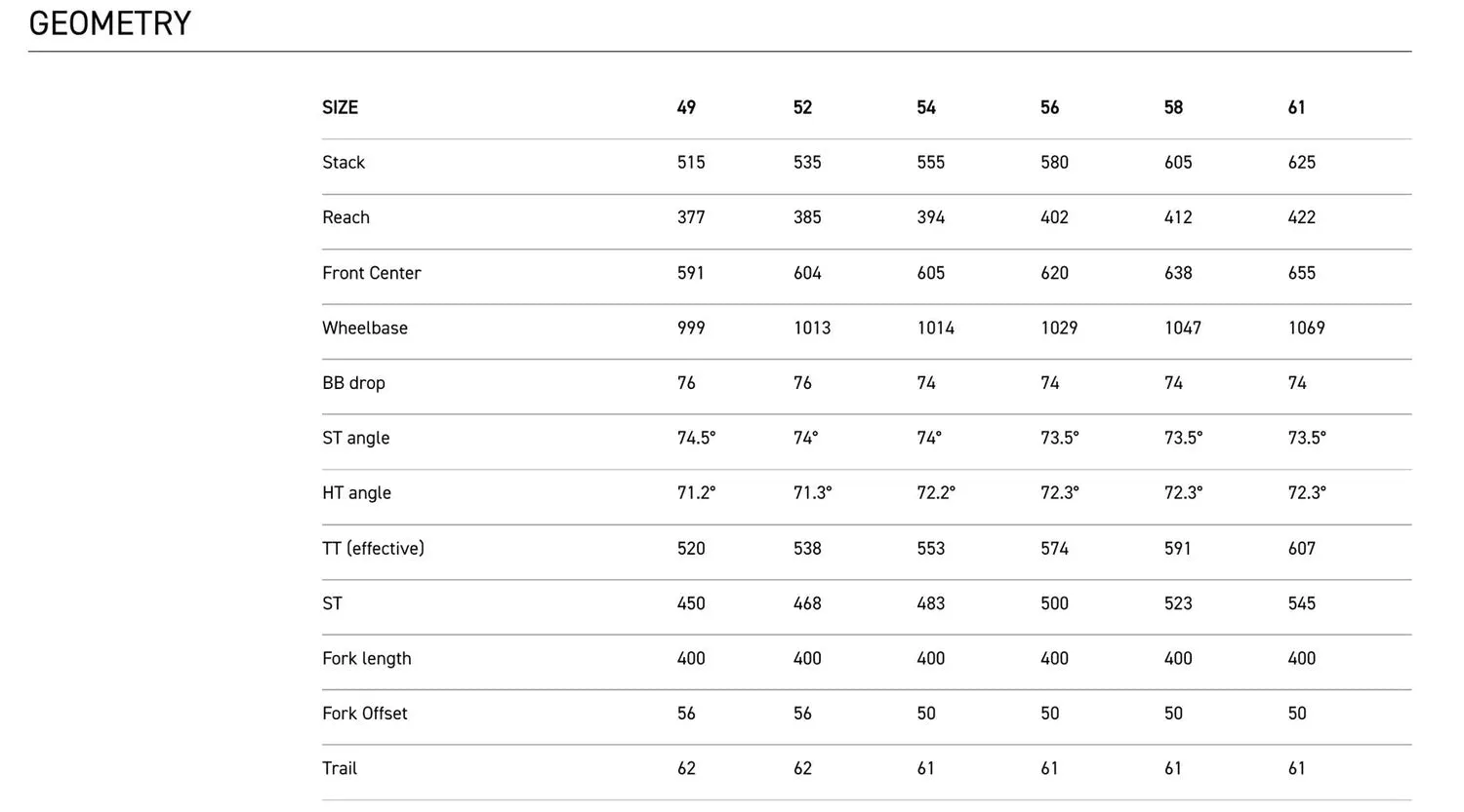 Factor OSTRO VAM Road Bike Shimano Sram Red E1 Power Meter Inc Wheels, Landeveissykkel Factor OSTRO VAM Road Bike Shimano Sram Red E1 Power Meter Inc Wheels, Landeveissykkel