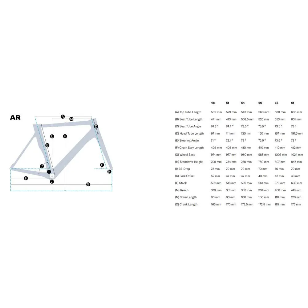 Felt Ar Advanced Ultegra Di2 2022 Landeveissykkel, Bay blue Felt Ar Advanced Ultegra Di2 2022 Landeveissykkel, Bay blue