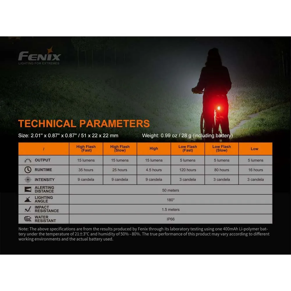 Fenix Bc05r V2.0 Baklys, Red / black, 15 Lysstyrker
