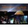 Fenix Pd25r Lommelykt, Black, 800 Lysstyrker