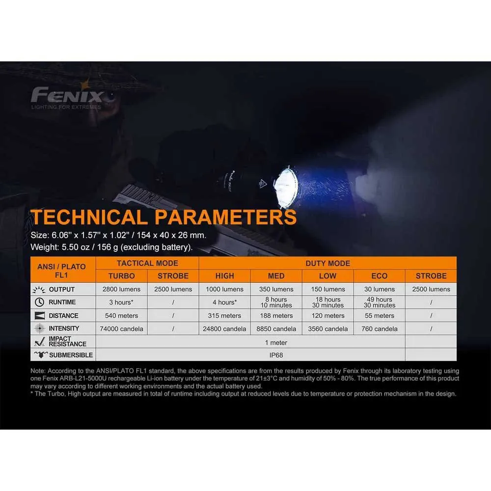 Fenix Tk22 Tac Tactic Lommelykt, Black, 2800 Lysstyrker
