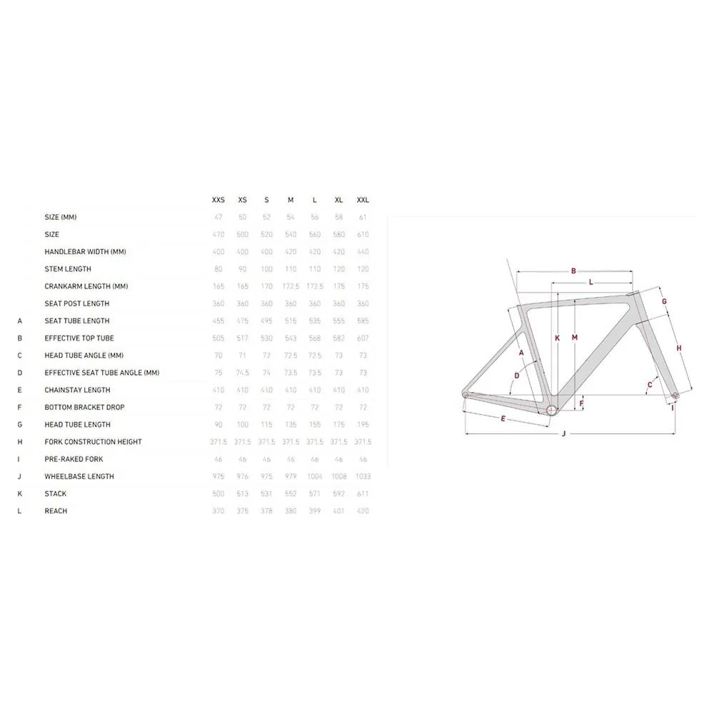 Focus Izalco Max 8.9 R7150 Di2 2024 Landeveissykkel