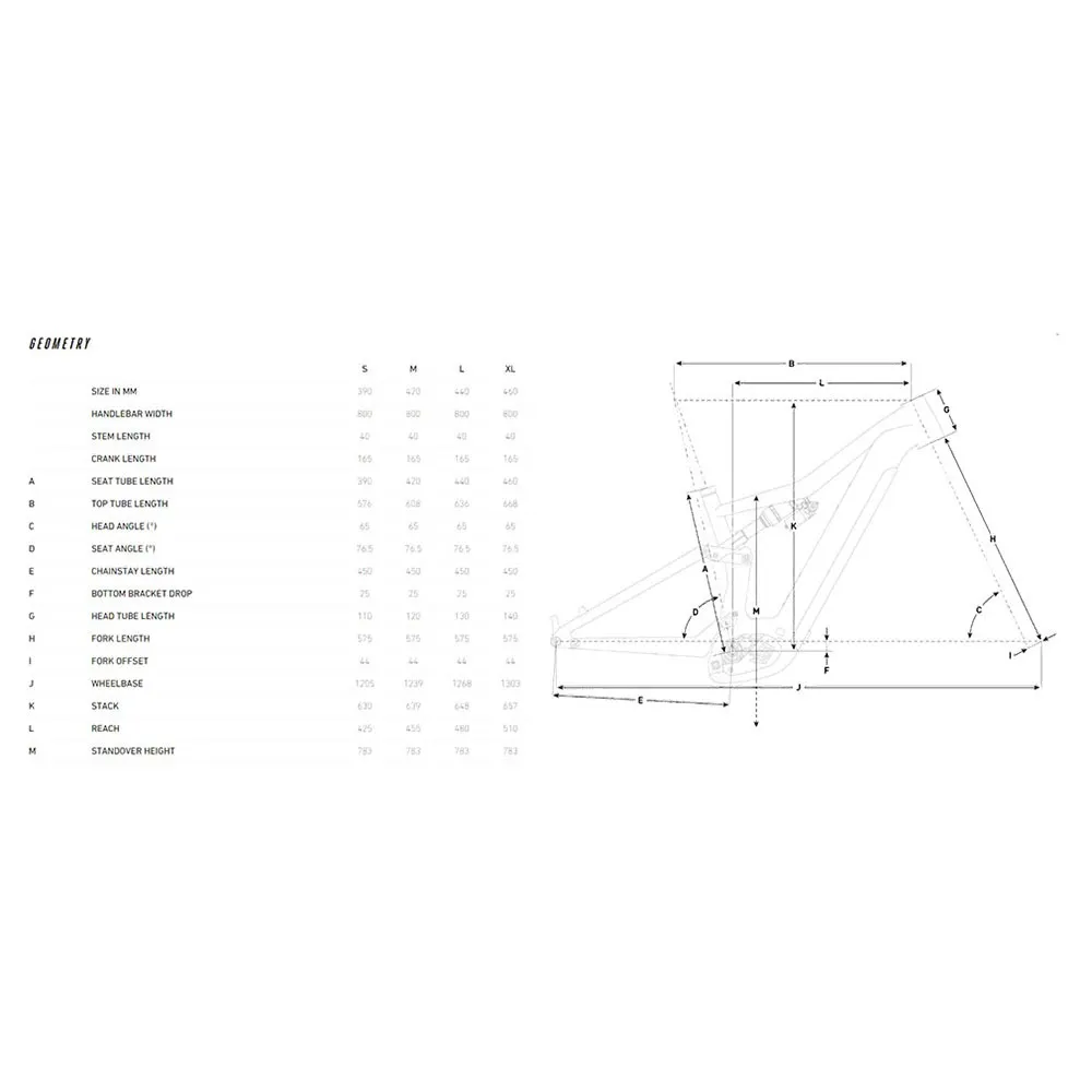 Focus Jam² 6.9 29´´ Deore Xt 2025 Elektrisk Terrengsykkel, Elsykkel