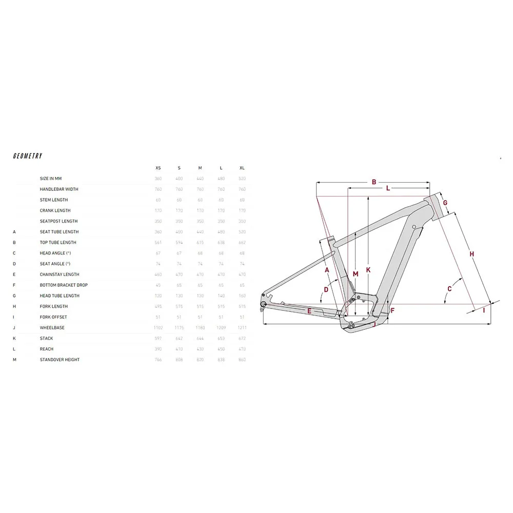 Focus Jarifa² 6.9 27.5´´ Shimano Deore Xt M8100 2023 Elektrisk Terrengsykkel, Diamond black, XS, 625Wh, Elsykkel Focus Jarifa² 6.9 27.5´´ Shimano Deore Xt M8100 2023 Elektrisk Terrengsykkel, Diamond black, XS, 625Wh, Elsykkel