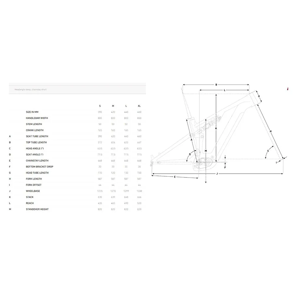 Focus Sam² 6.9 29´´ Deore Xt M8100 2025 Elektrisk Terrengsykkel, Elsykkel