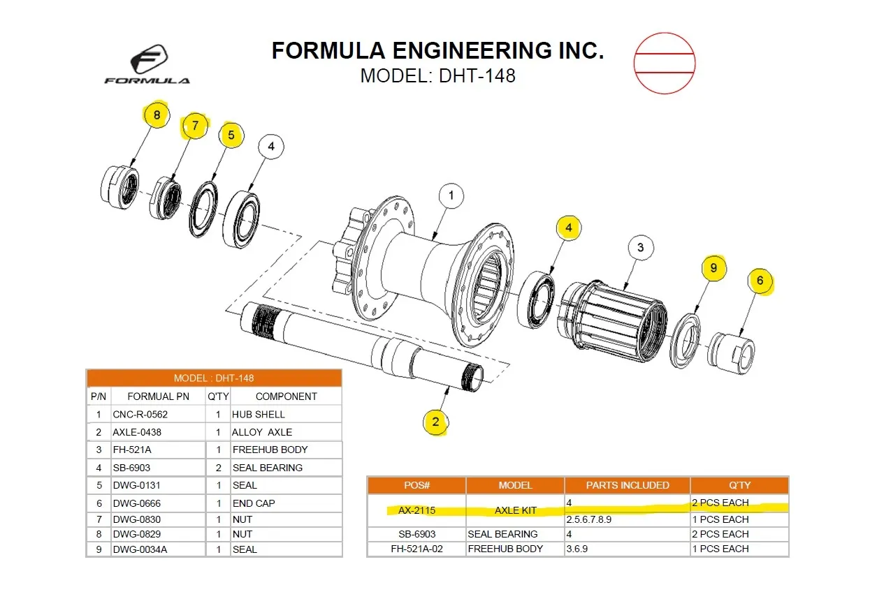 Formula AX-2115 Akslingsett