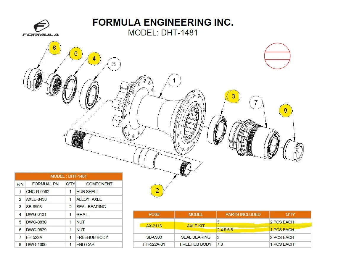 Formula AX-2116 Akslingsett