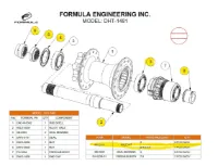 Formula AX-2116 Akslingsett
