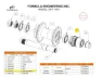 Formula FH-522A Boss