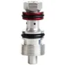 Formula Gaffelkompresjonssett, Red, One Size