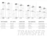 FOX Transfer Performance Elite Justerbar setepinne