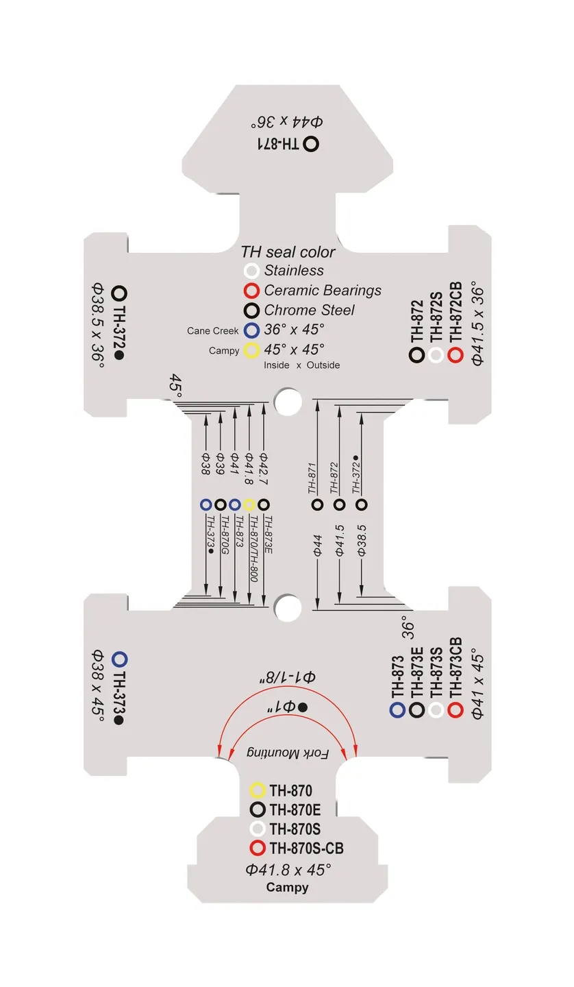 FSA 1-1/4 & 1.5" Styrelager Guide