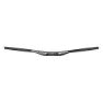 FSA Gradient Hb Styre