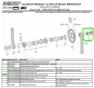 FSA QR-21 Krankbolt