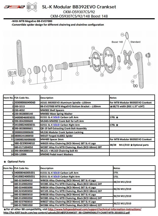 FSA SL-K Modular Dobbel Kranksett FSA SL-K Modular Dobbel Kranksett