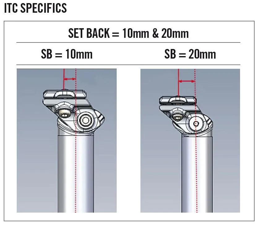 FSA SL-K SP ITC SB20/10 Setepinne