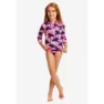 Funkita Zippy Pop Palms Junior Uv-sett unisex