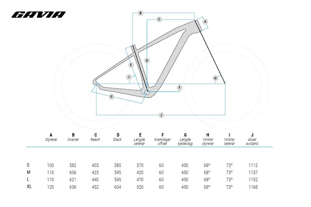 Gavia Race Big Rammesett, M Gavia Race Big Rammesett, M