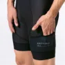 Gobik Commander K7 Sykkelshorts Uten Seler
