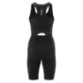 Gonso Essential Set Sykkelshorts Uten Seler