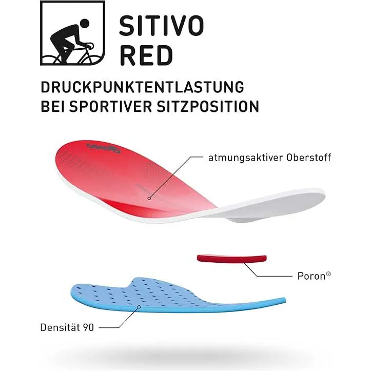 Gonso Sitivo Sykkelshorts Gonso Sitivo Sykkelshorts
