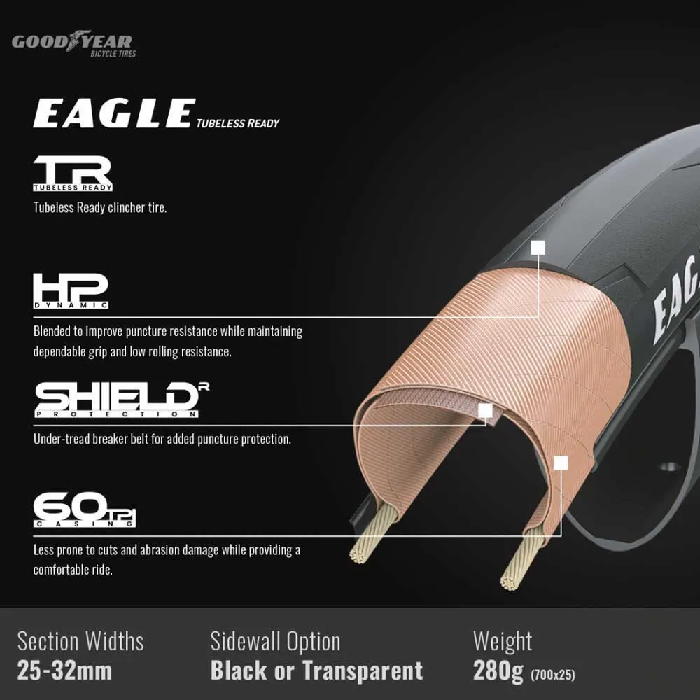 Goodyear Eagle 700 x 25C TubeType Tan, Sykkeldekk Goodyear Eagle 700 x 25C TubeType Tan, Sykkeldekk