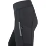 GOREWEAR Impulse 3/4 Leggings female