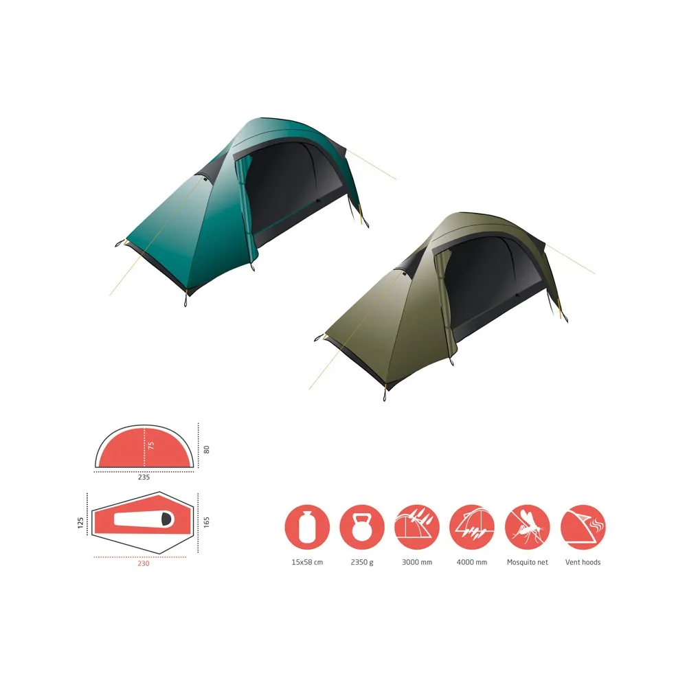 Grand Canyon Apex 1 Telt Grand Canyon Apex 1 Telt