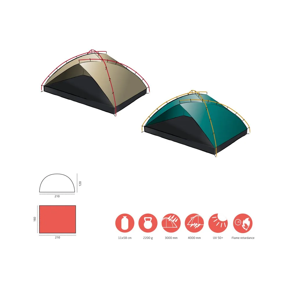 Grand Canyon Tonto Beach Tent 3 Markise