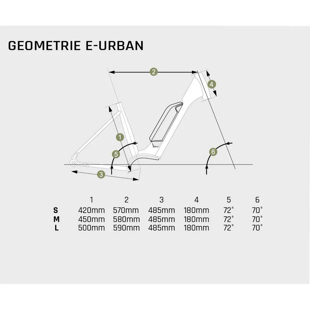 Granville E-urban 30 Bosch Active Line 26´´ Elektrisk Sykkel, Elsykkel Granville E-urban 30 Bosch Active Line 26´´ Elektrisk Sykkel, Elsykkel