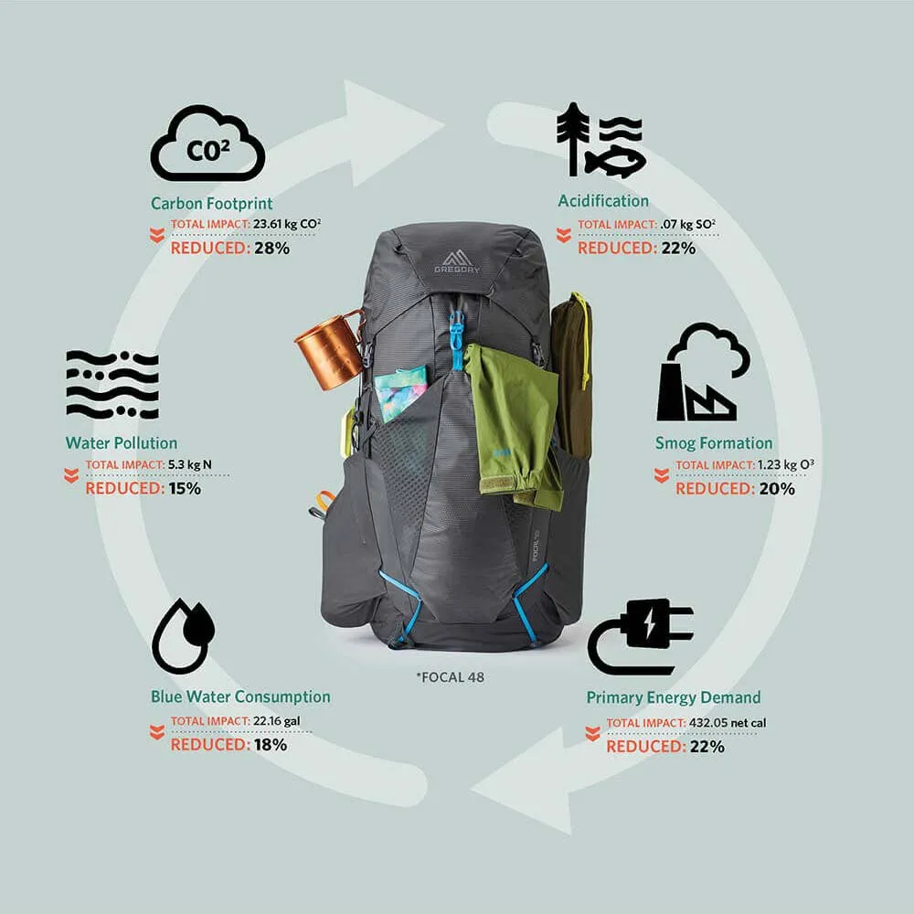 Gregory Focal Rc Ryggsekk 48l Gregory Focal Rc Ryggsekk 48l