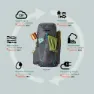 Gregory Focal Rc Ryggsekk 48l