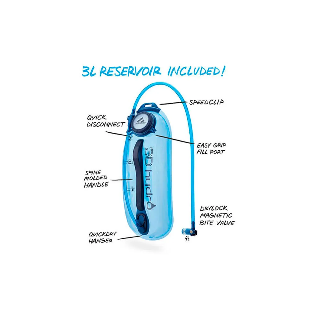 Gregory Sula 8l H2o + 3l Hydreringsryggsekk For Kvinner, Antigua green, One Size