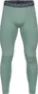 Gridarmor Men's Viks Wool Undertøy Longs